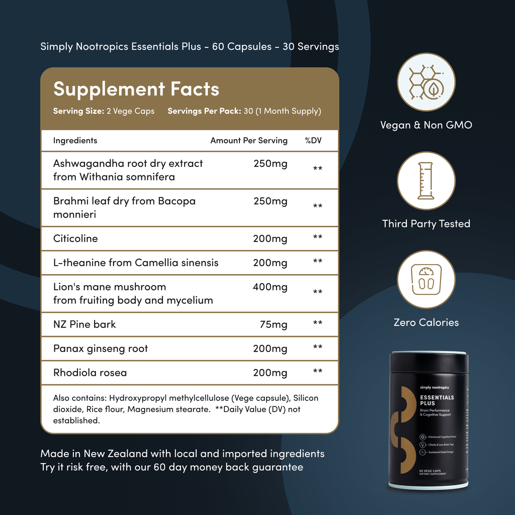 Essentials Plus: Daily Nootropic Supplement | Simply Nootropics