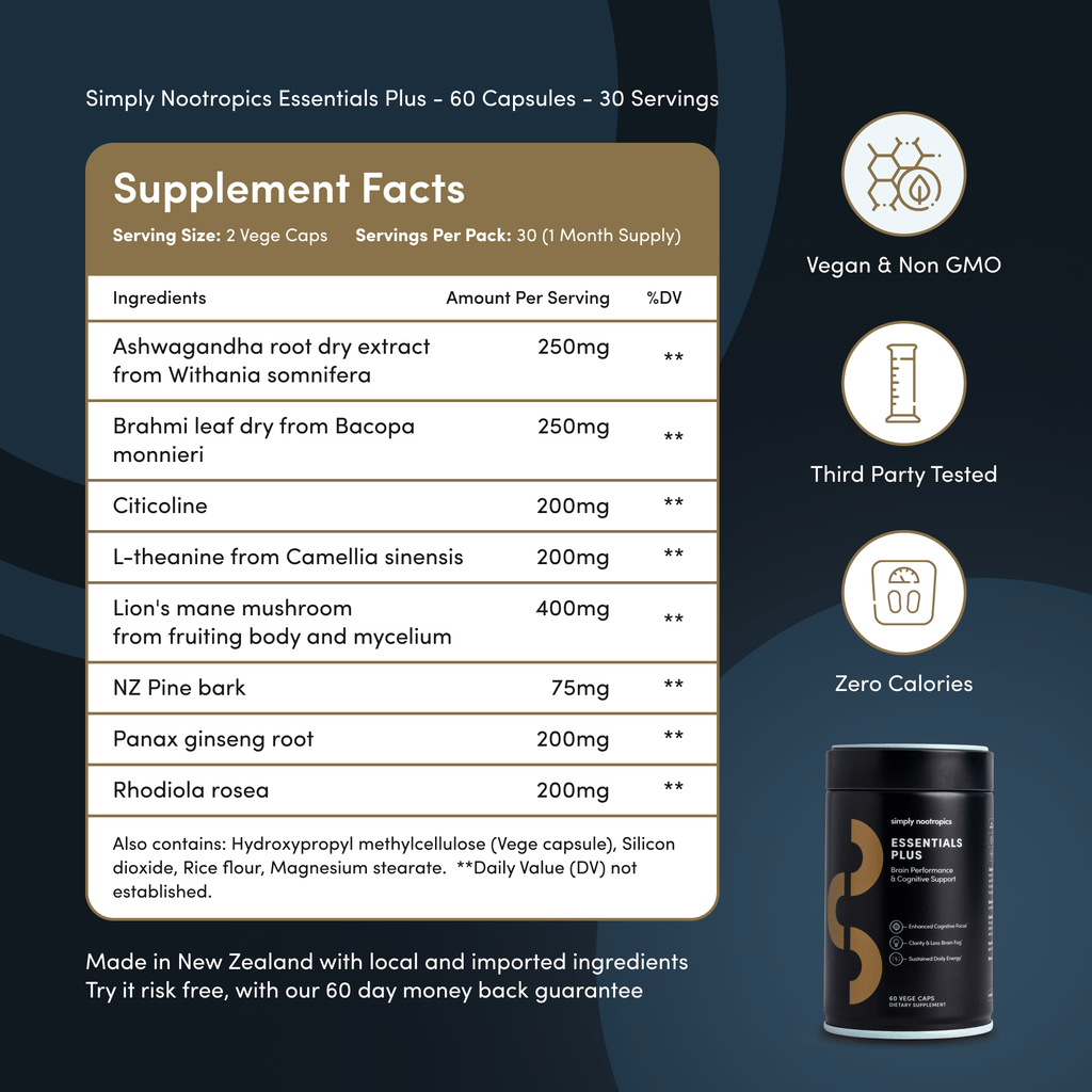 Simply Nootropics Essentials Plus Supplement Facts